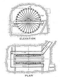 Drainage wheel from Rio Tinto mines