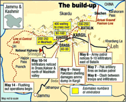 Infiltration and military build-up.