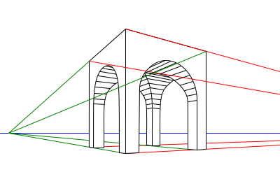 Image:2-punktperspektive.svg