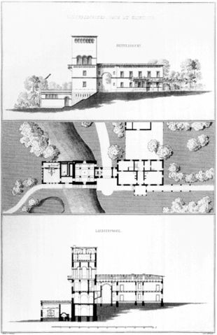 Image:Gaertnerhaus und Maschinenhaus Glienicke AA.jpg