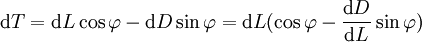 \mbox{d}T = \mbox{d}L\cos\varphi-\mbox{d}D\sin\varphi = \mbox{d}L(\cos\varphi-\frac{\mbox{d}D}{\mbox{d}L}\sin\varphi)