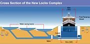 The water storage basins adjacent to each lock chamber are staged in height to allow each of them in turn to be filled by gravity as the lock chamber drains.