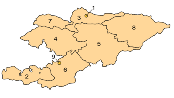 Provinces of Kyrgyzstan