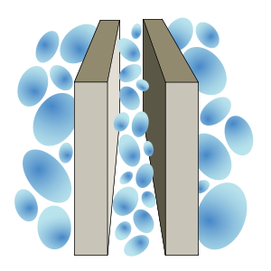 Casimir forces on parallel plates.