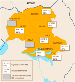 Number of Internally Displaced Persons (IDPs), and IDPs as a percentage of total population in northern Ugandan districts (based on data from 2004).