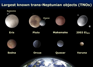 Pluto compared to Eris, Makemake, (136108) 2003 EL61, Sedna, Orcus, Quaoar, and Varuna compared to Earth (artist's impressions; no detailed photographs exist).