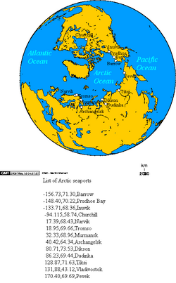 Arctic Ocean ports