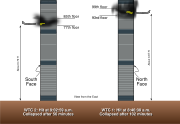 An illustration of the impact points on the World Trade Center