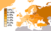 GDP real growth rate in 2007