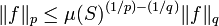 \ \|f\|_p \le \mu(S)^{(1/p)-(1/q)} \|f\|_q 