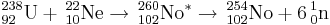 \, ^{238}_{92}\mathrm{U} + \, ^{22}_{10}\mathrm{Ne} \to \, ^{260}_{102}\mathrm{No}^{*}\to \,^{254}_{102}\mathrm{No} + 6 \,^{1}_{0}\mathrm{n}