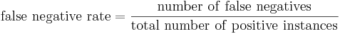 {\rm false\ negative\ rate} = \frac{\rm number\ of\ false\ negatives}{\rm total\ number\ of\ positive\ instances}