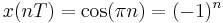  x(nT) = \cos(\pi n) = (-1)^n \ 