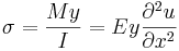 \sigma = \frac{My}{I} = E y \frac{\partial^2 u}{\partial x^2}\,