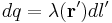 dq = \lambda(\mathbf{r^\prime})dl^\prime