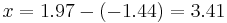  x = 1.97 - (-1.44) = 3.41 \!\ 