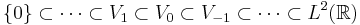 \{0\}\subset\dots\subset V_1\subset V_0\subset V_{-1}\subset\dots\subset L^2(\R)