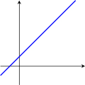 One Line.svg