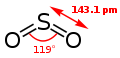 Sulfur-dioxide-2D.svg