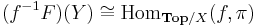 (f^{-1}F)(Y) \cong \text{Hom}_{\mathbf{Top}/X}(f, \pi)