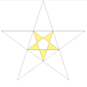 First stellation of dodecahedron facets.png