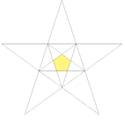 Zeroth stellation of dodecahedron facets.png