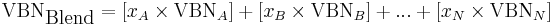 \mbox{VBN}_\mbox{Blend} = [x_A \times \mbox{VBN}_A] + [x_B \times \mbox{VBN}_B] + ... + [x_N \times \mbox{VBN}_N]\,