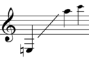 Range english horn.png