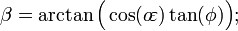 \beta=\arctan\Big(\cos(o\!\varepsilon)\tan(\phi)\Big);\,\!