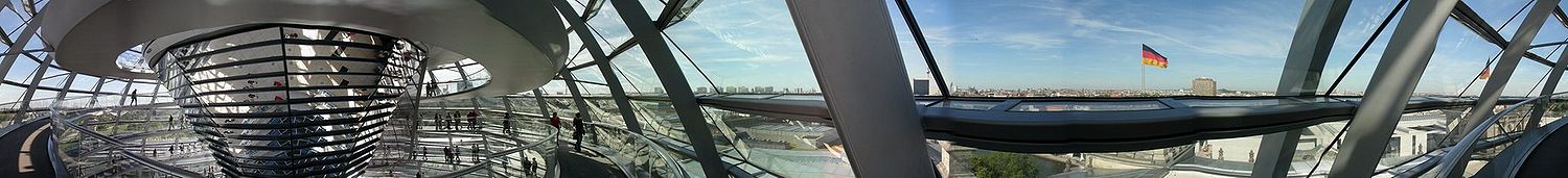 A panoramic view of inside the dome