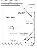 Line plan of a 1990 Capesize ore carrier.