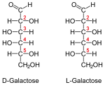 DL-Galactose num.svg