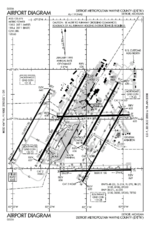 DTW airport map.png