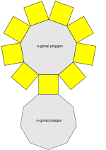 Generalized prisim net.svg