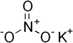 Potassium nitrate structure.png