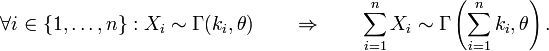 \forall i \in \{1,\ldots, n\}�:  X_i \sim \Gamma(k_i,\theta) \qquad \Rightarrow \qquad \sum_{i=1}^n X_i \sim \Gamma\left(\sum_{i=1}^nk_i,\theta\right).