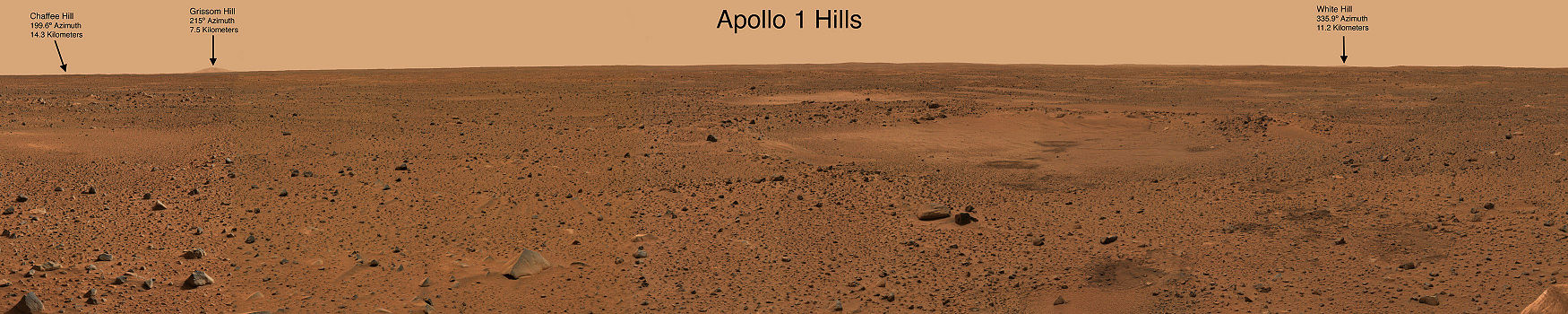 Apollo Hills panorama from the Spirit landing site