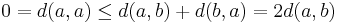  0 = d(a, a) \le d(a, b) + d(b, a) = 2 d(a, b) 