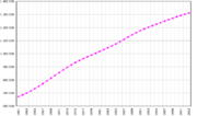 China-demography.png