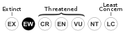 Status iucn3.1 EW.svg