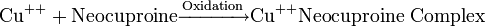 \mathrm{Cu}^{++} + \mathrm{Neocuproine}\xrightarrow{\mathrm{Oxidation}} \mathrm{Cu}^{++} \mathrm{Neocuproine\ Complex} 