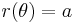 r(\theta)=a \,