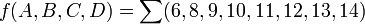 f(A, B, C, D) = \sum_{}(6, 8, 9, 10, 11, 12, 13, 14)