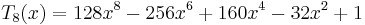  T_8(x) = 128x^8 - 256x^6 + 160x^4 - 32x^2 + 1 \,