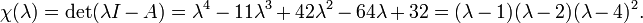  \chi(\lambda) = \det(\lambda I - A) = \lambda^4 - 11 \lambda^3 + 42 \lambda^2 - 64 \lambda + 32 = (\lambda-1)(\lambda-2)(\lambda-4)^2. \, 