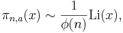 
\pi_{n,a}(x) \sim \frac{1}{\phi(n)}\mathrm{Li}(x),
