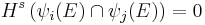  H^s\left(\psi_i(E) \cap \psi_j(E)\right) =0 