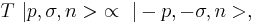 T\ |p,\sigma,n>\ \propto \ |-p,-\sigma,n>,