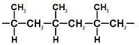 Polypropylene