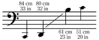 Range timpani.png